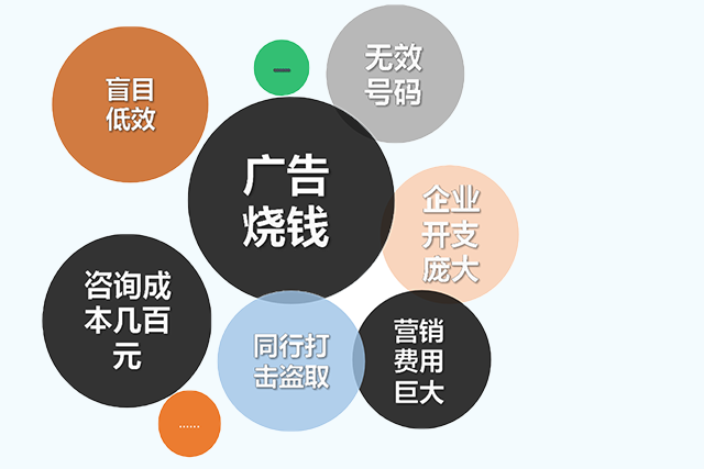 2018年推广在移动领域超越PC端占据了千亿的市场,从各大广告主的预算分配比例也可看出,今年移动端更是预计远超PC端